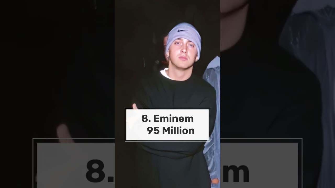 Top10 Most Popular Facebook Accounts In The  world 2023 #viralshort  #trending  #viral#shortsfeed