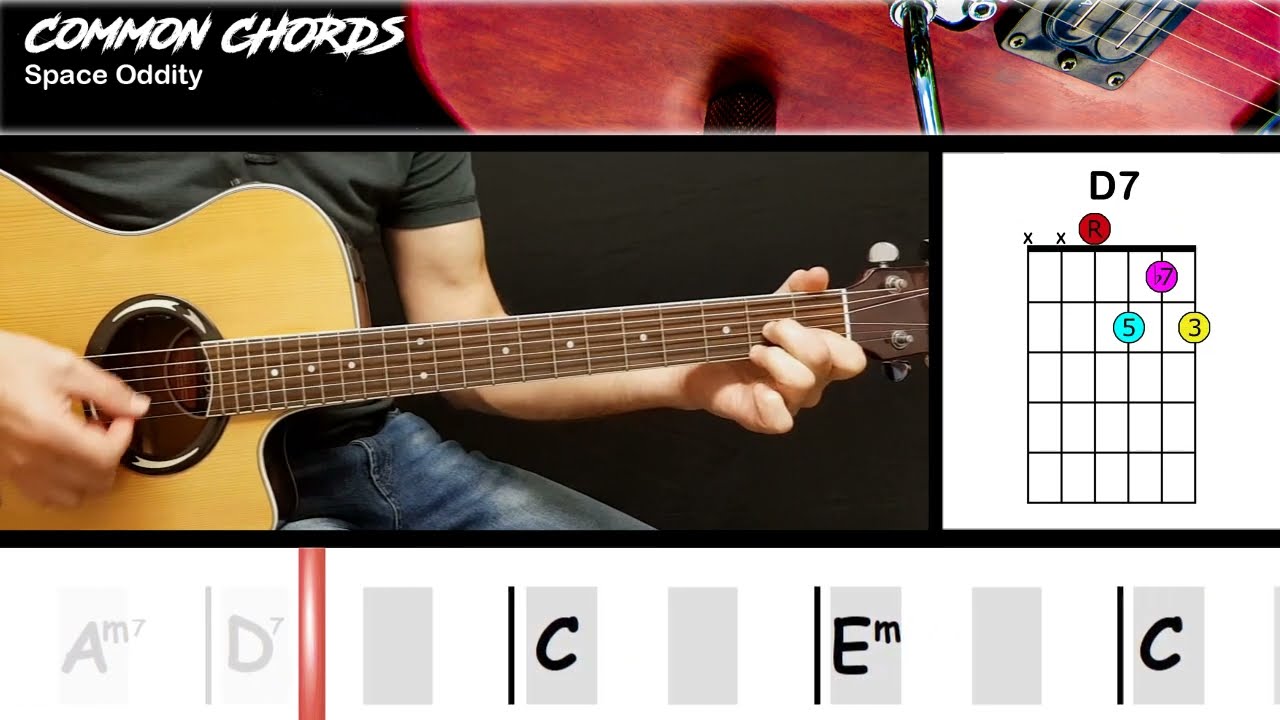 Space Oddity - David Bowie | EASY GUITAR LESSON | Scrolling Chords & Lyrics