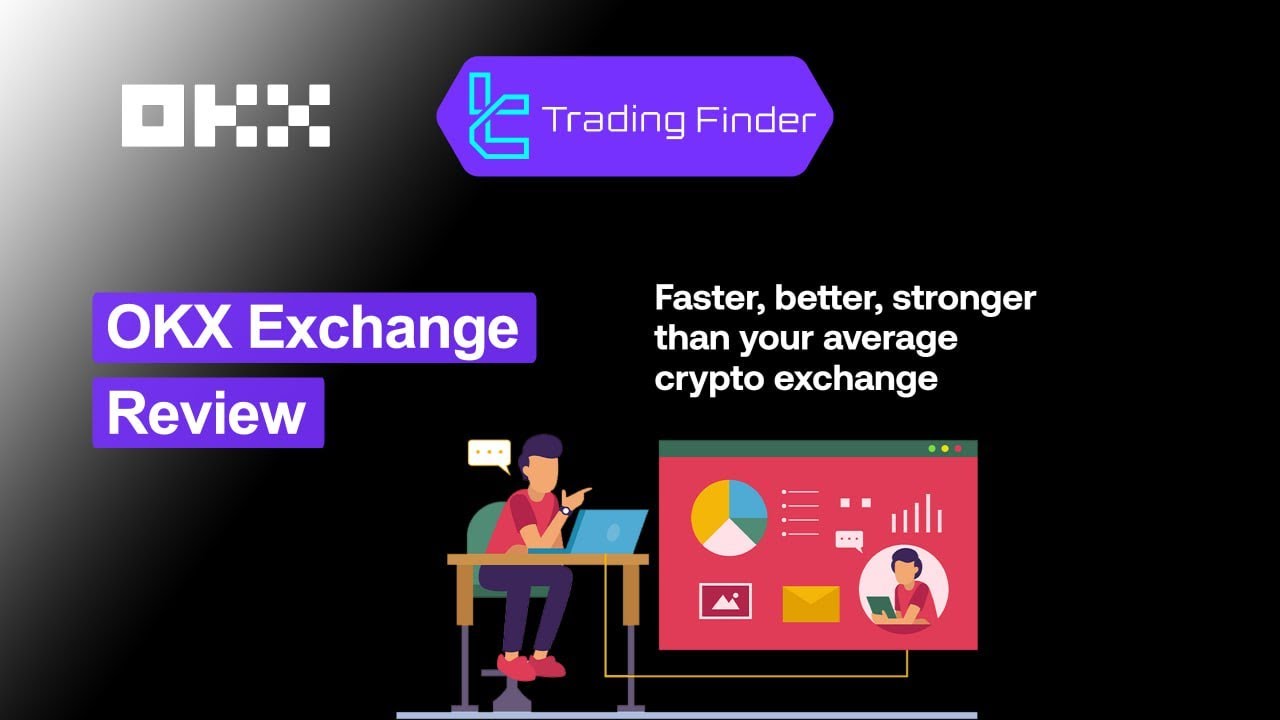 💎OKX Exchange Review 2025 - [TradingFinder]