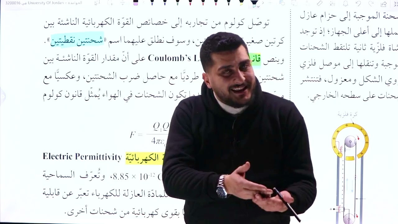 توجيهي 2008 - الحصة الثانية (تكمية الشحنة وقانون كولوم) . أ.محمود الحوامده