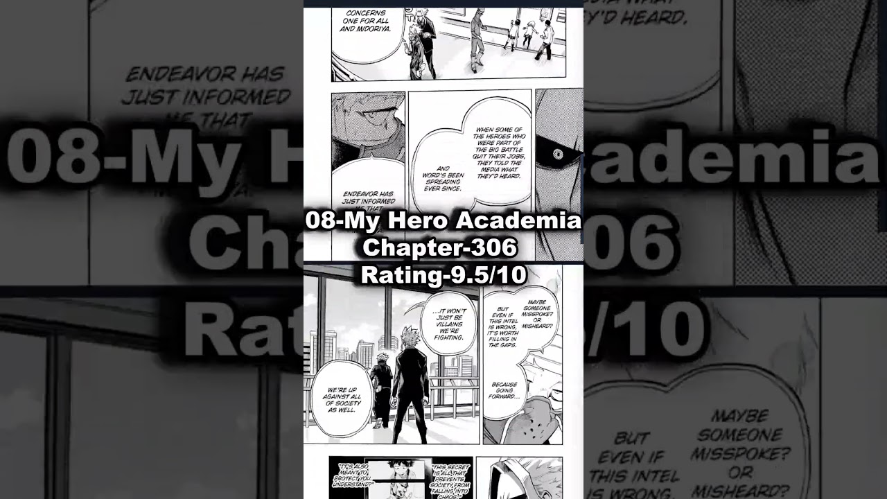 Top 10 Highest Rated Manga Chapters Of All Time !! 🤯🤯