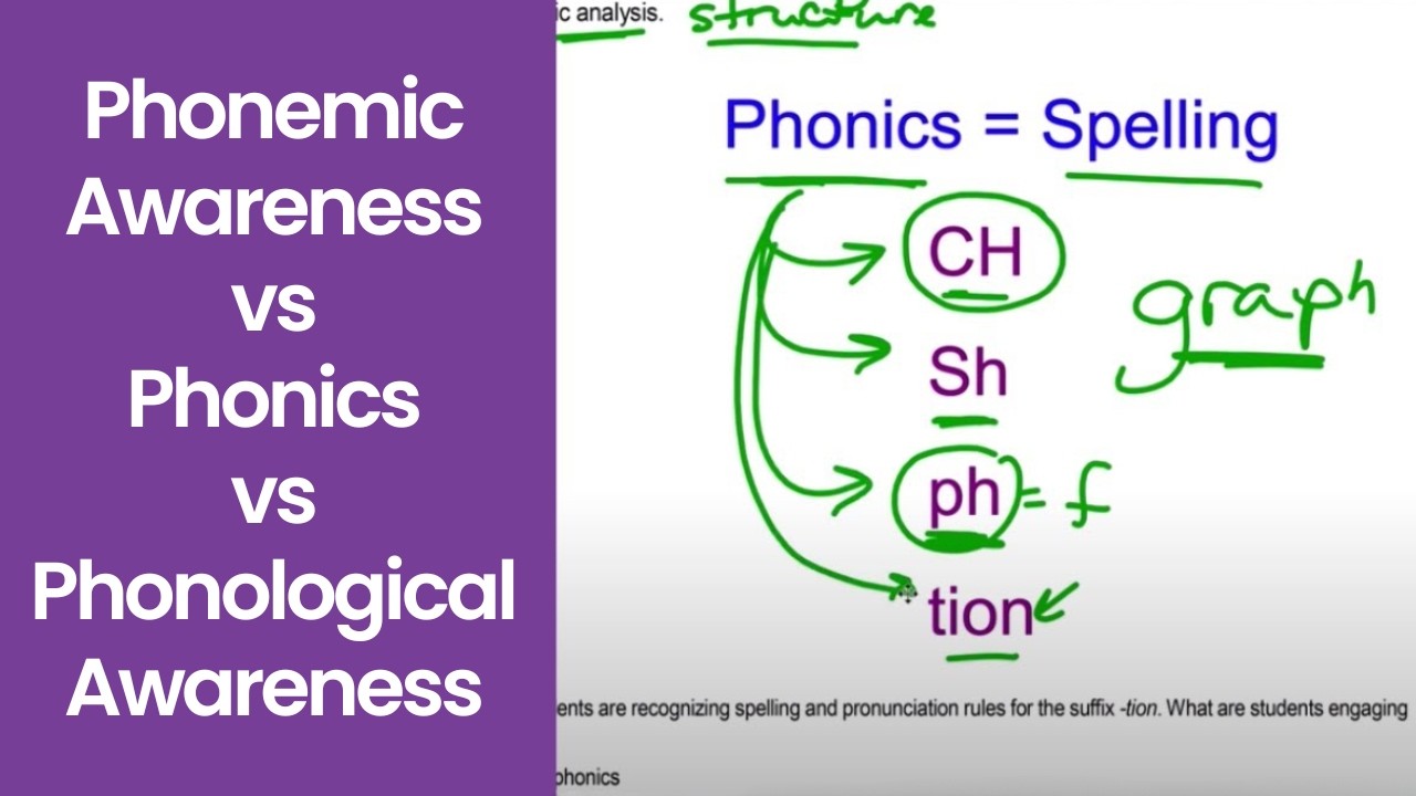 Phonemic Awareness, Phonics & Phonological Awareness | Kathleen Jasper