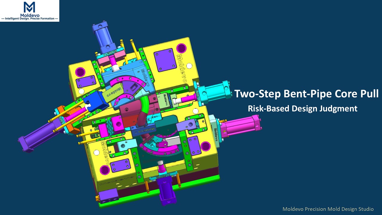 Two-Step Bent-Pipe Core Pull (8 Sliders) | Automotive Mold Design Judgment