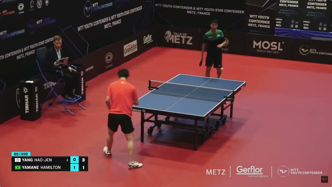 2025 Youth Contender Metz. Yamane Hamilton (chopper) - Yang Hao-Jen