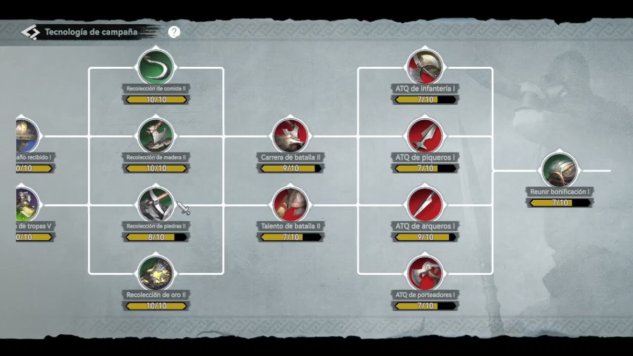 Algunos TIPS y CONSEJOS - VIKING RISE