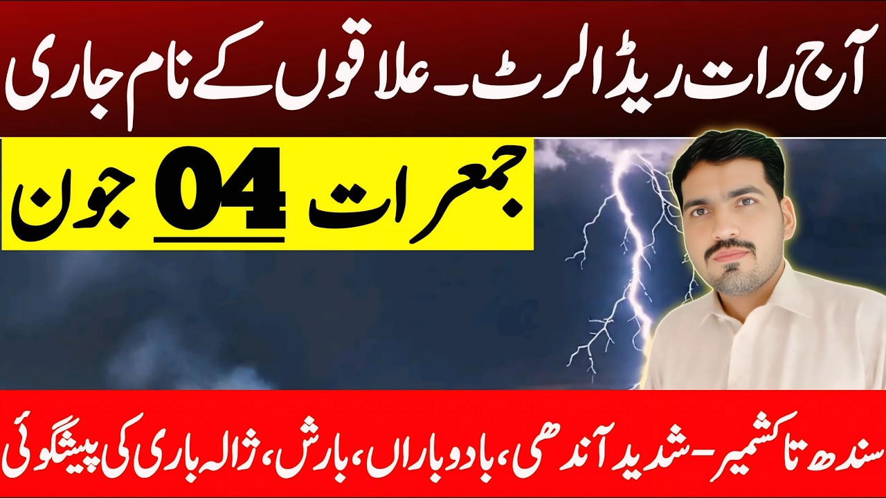 Pre Monsoon Rain's Alert: Heavy Rain's Prediction | Daily Weather Report | Weather Forecast Pakistan
