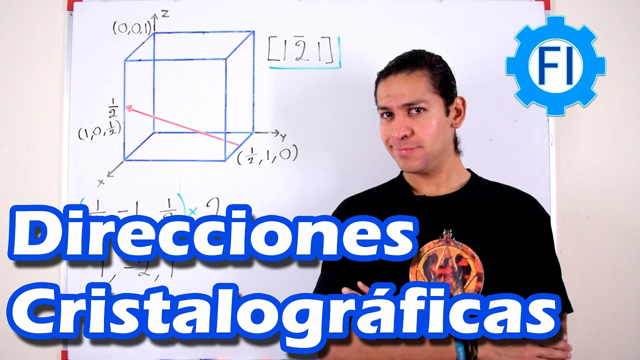 Índices de Miller de Direcciones Cristalográficas - Salvador FI