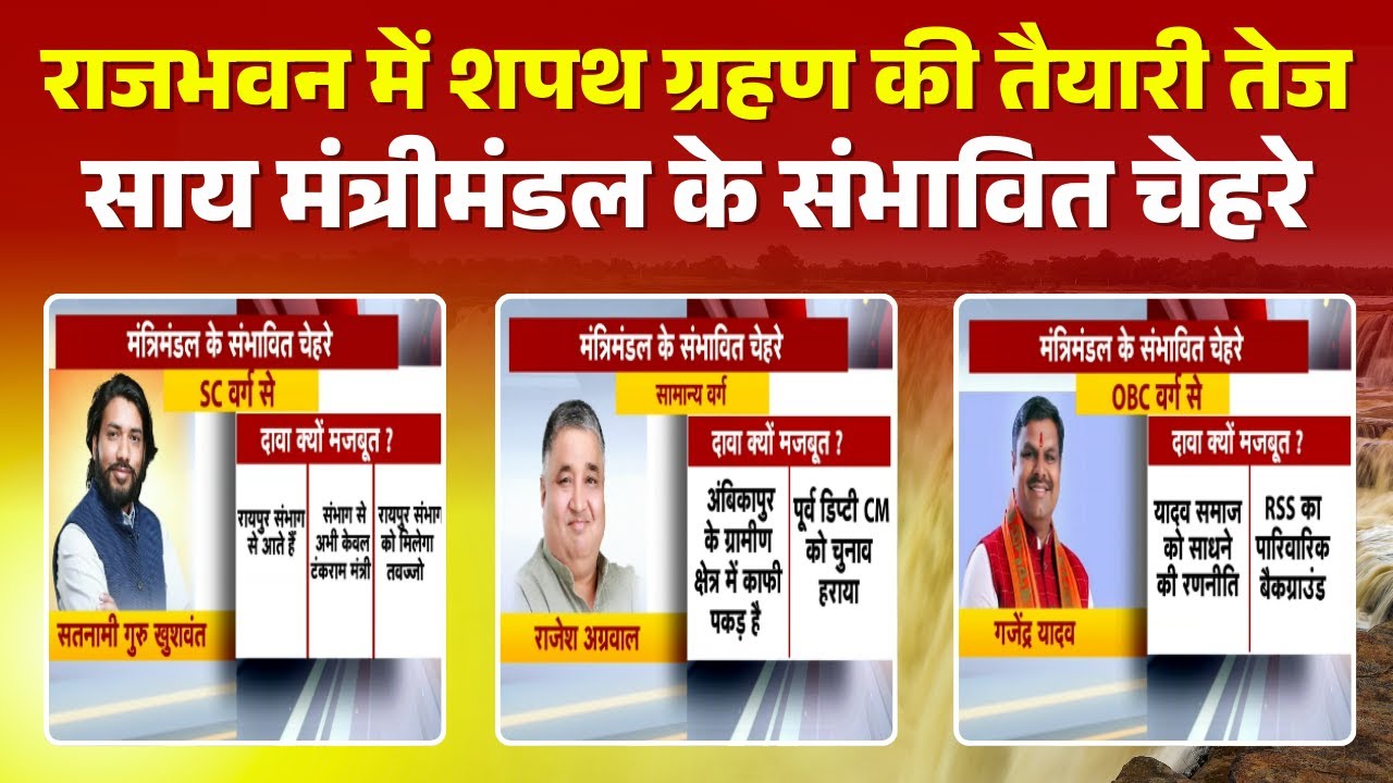 CG Cabinet Expansion: कल होगा साय मंत्रिमंडल का विस्तार। देखिए साय मंत्रिमंडल के सभावित चेहरे