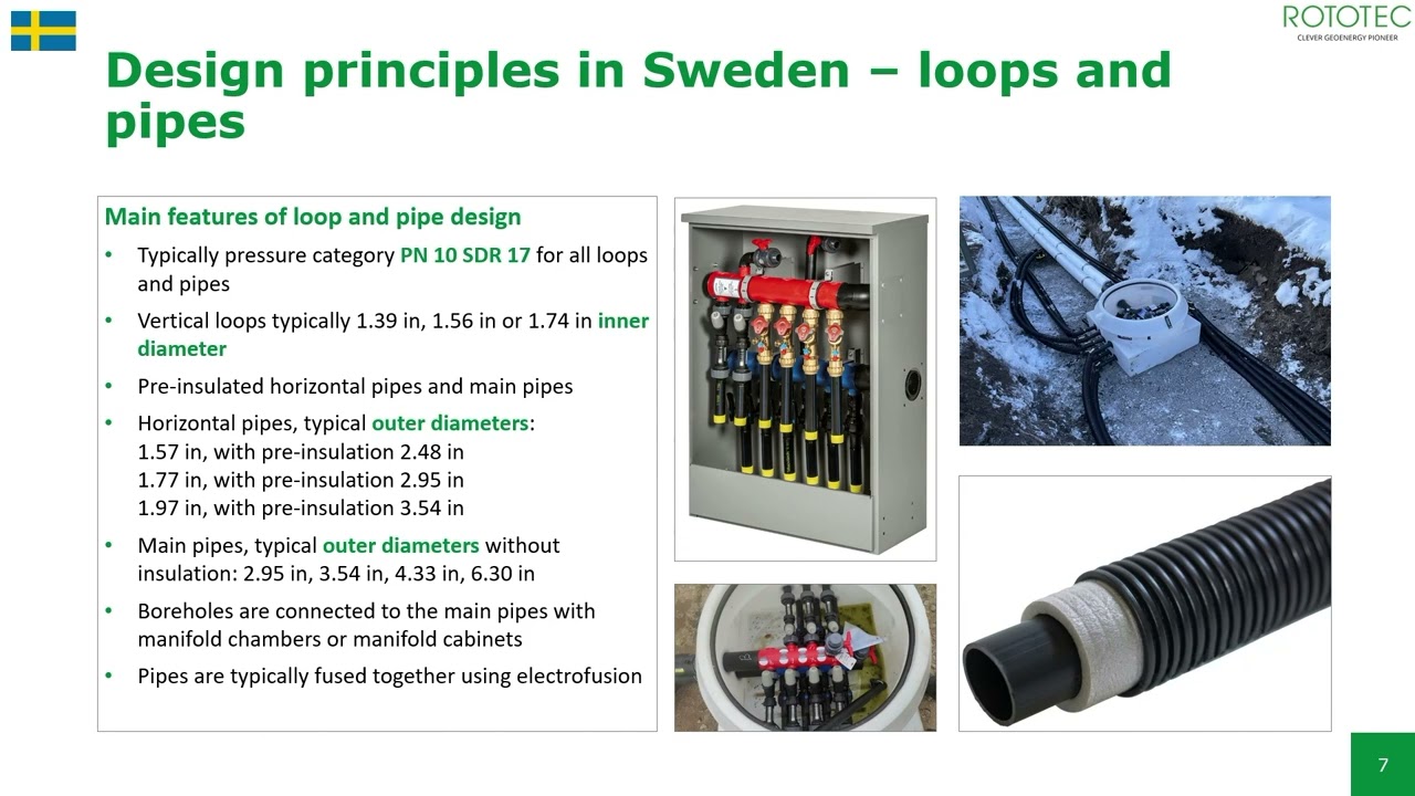Geothermal Borefield Horizontal Piping Design Options