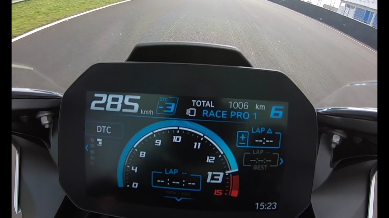 2019 BMW S1000RR review