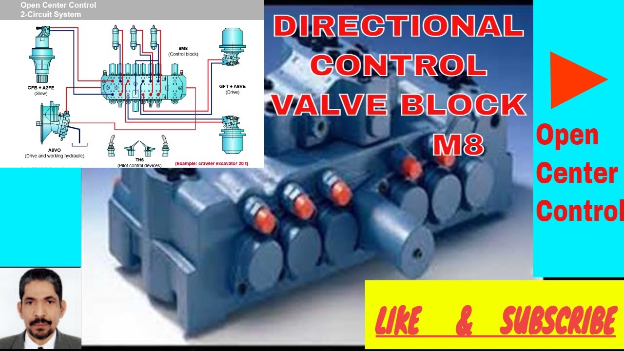 Directional Control Valve Block - M8- 2021
