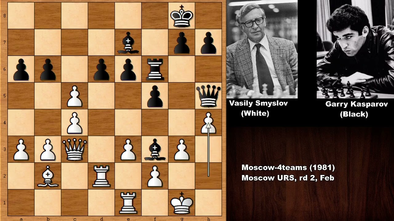 Kasparov Attacks: Vasily Smyslov vs Garry Kasparov (1981)