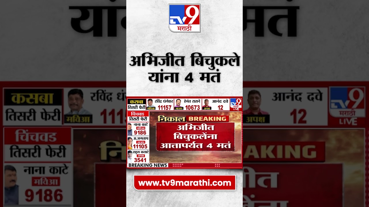 Kasba ByElection Result | कसबा पोटनिवडणुकीत अभिजीत बिचुकले यांना 4 मतं