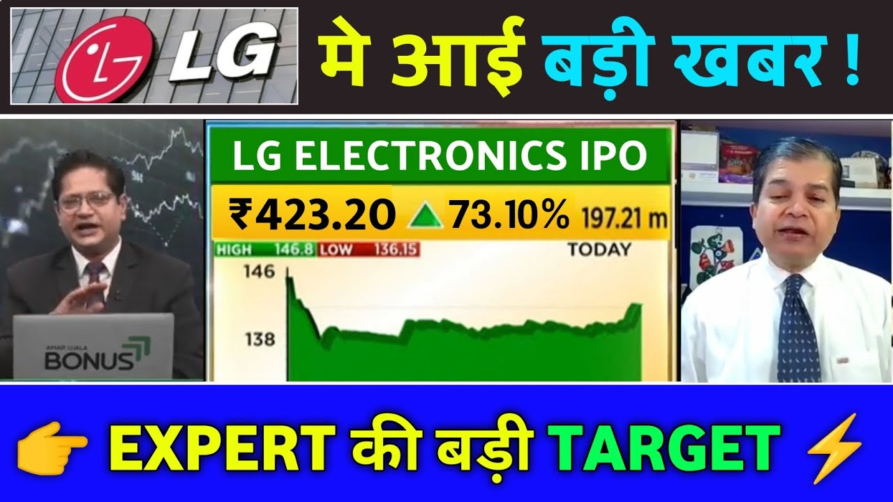 lg electronics share price,lg share price,lg electronic india share price,lg electronics listing day
