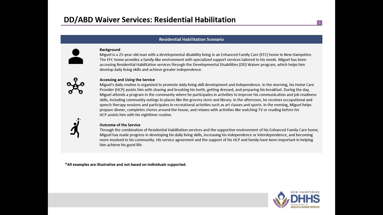 Bureau of Developmental Services, Service Options Webinar: Residential Habilitation