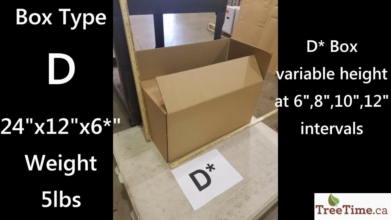 Our Different Box Types, Sizes, and Weights