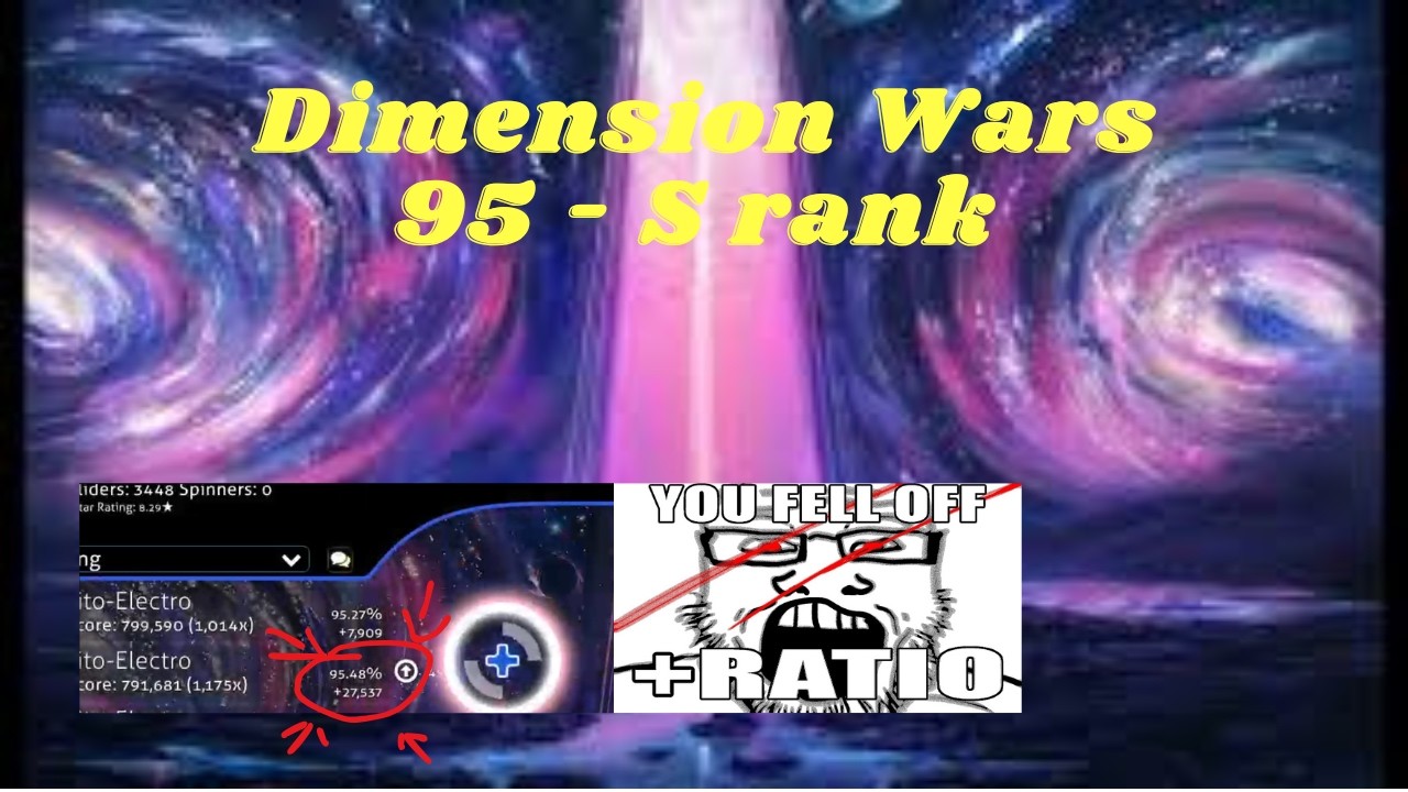 Osu!mania - Dimension Wars (Rice) S rank