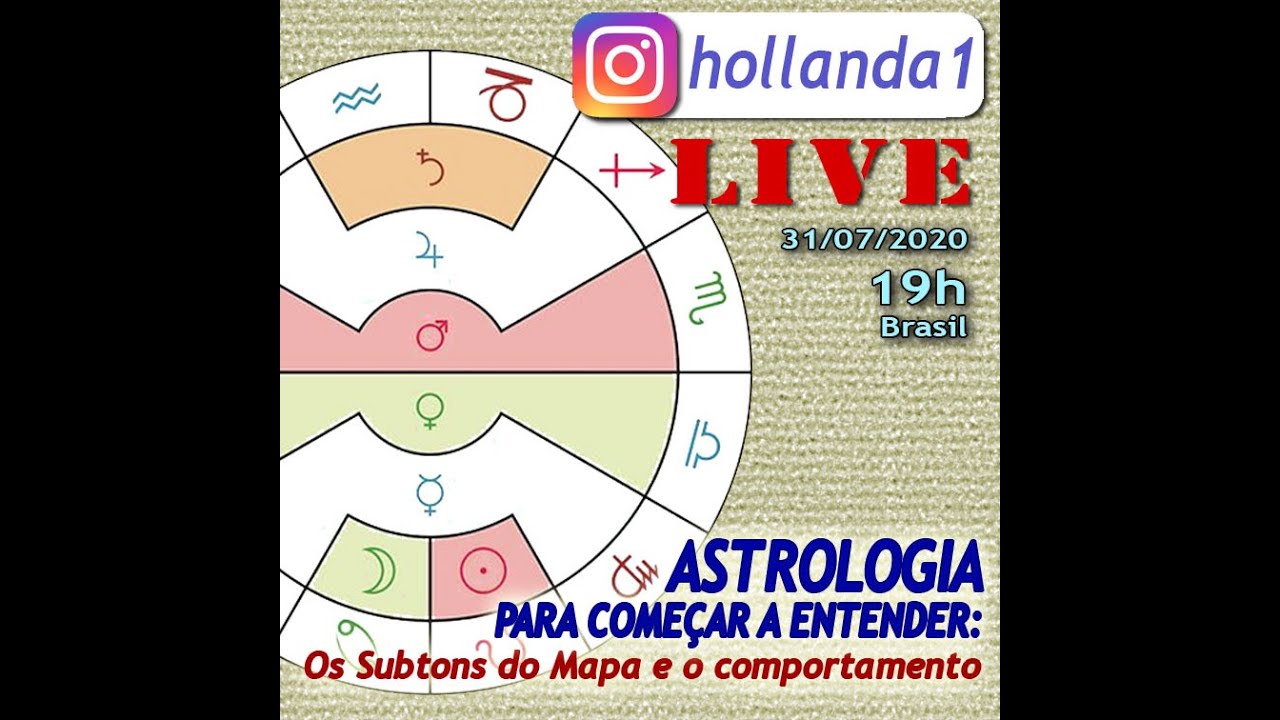 ASTROLOGIA para começar a entender: os subtons do mapa e o comportamento