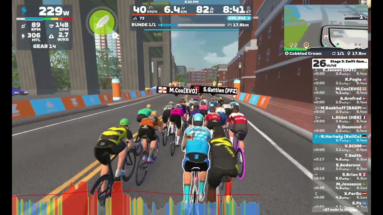 Zwift Games Stage 3 Advanced on Cobbled Crown