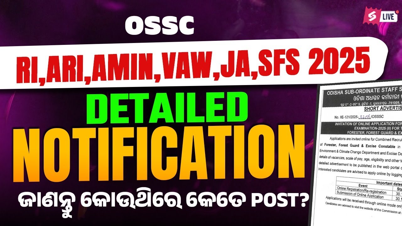 RI AMIN Vacancy 2025 | RI ARI AMIN 2025 Notification | RI ARI AMIN Recruitment 2025 Notification