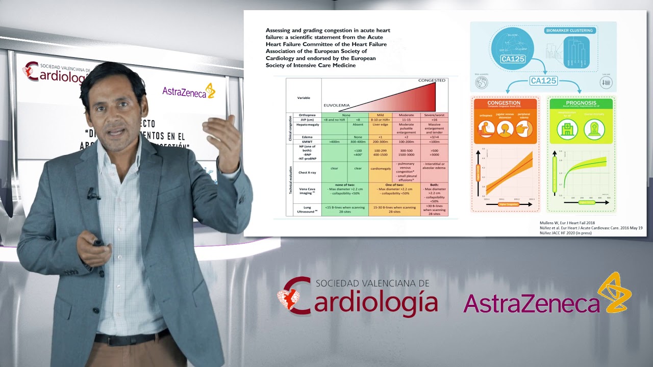 10 Mandamientos en el Abordaje de la Congestión. Primer mandamiento