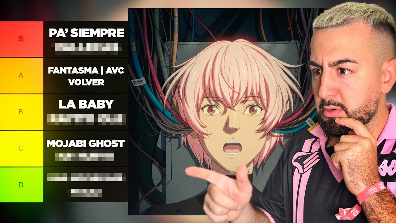 PAPI GAVI HACE UNA TIERLIST DE 