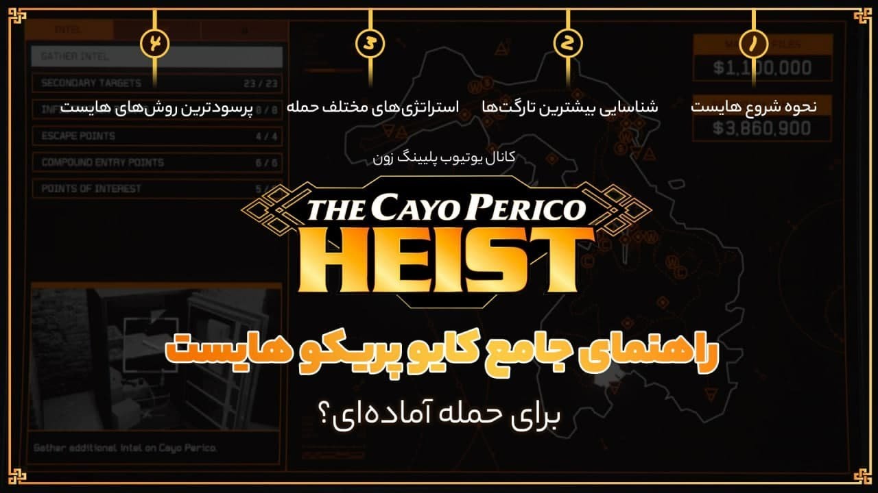 راهنمای جامع هایست جدید جی تی ای آنلاین | نحوه شروع کایو پریکو هایست تا کشف تارگت‌های اولیه و ثانویه