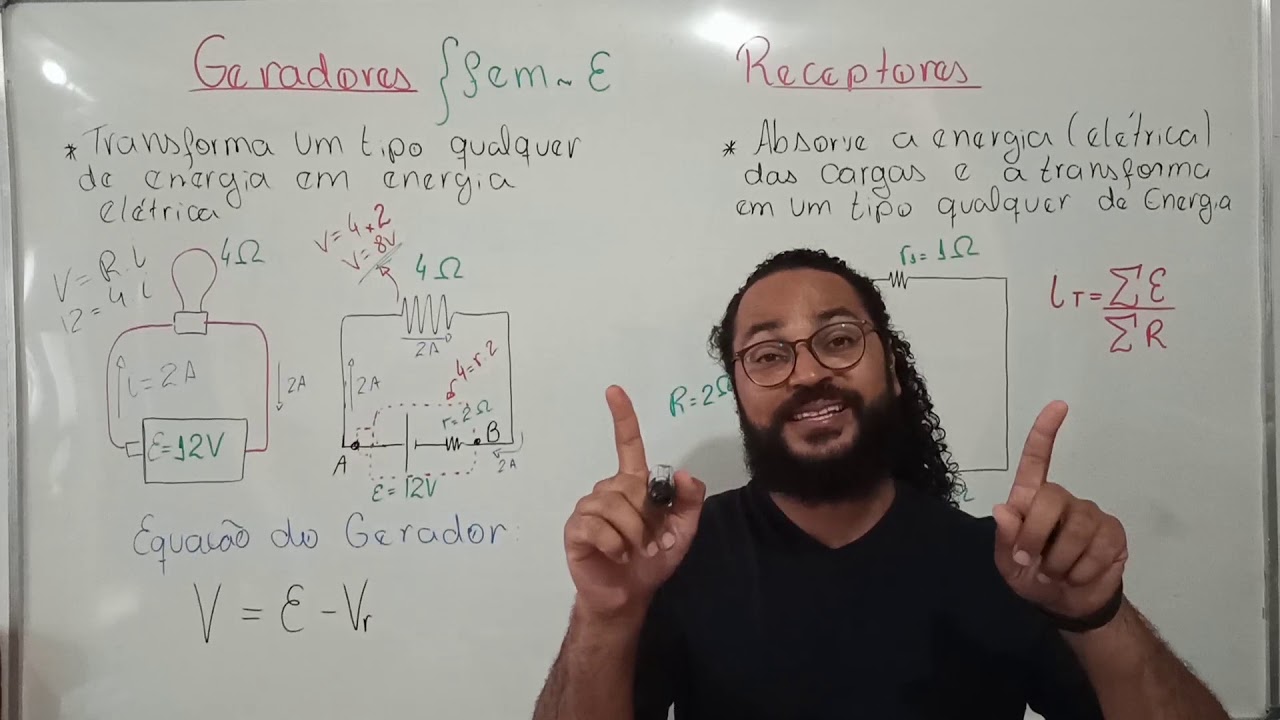 Geradores e Receptores, força eletromotriz e contra eletromotriz