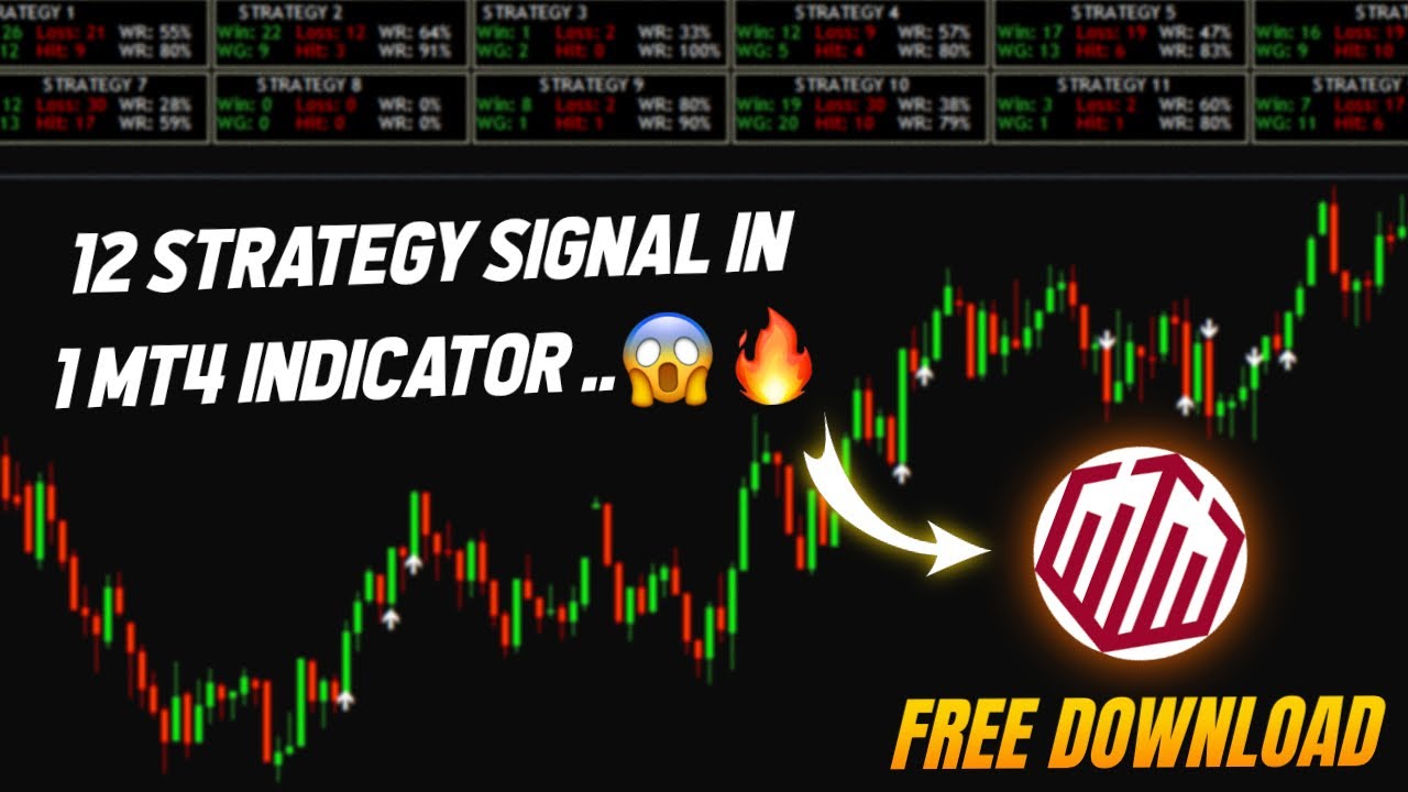 12 Strategy in 1 MT4 Indicator 🔥| Accurate Signals for Forex & Binary | Ultimate MT4 Indicator 2025