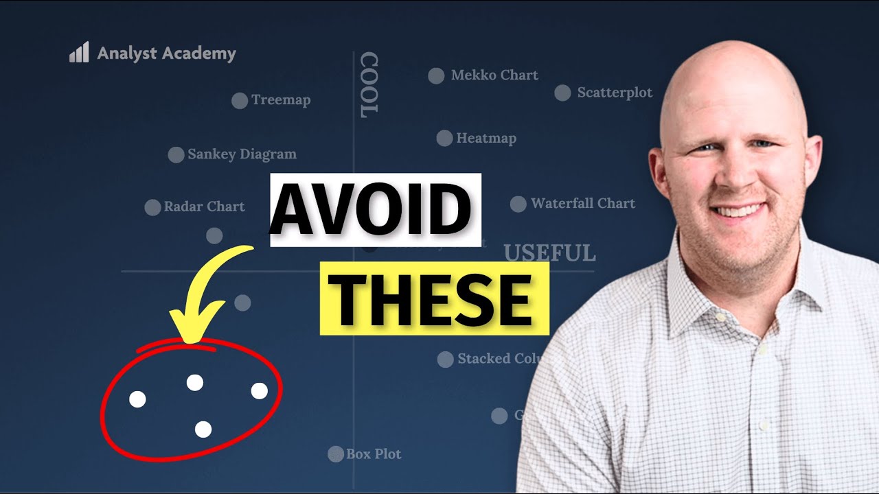 Every Chart Type Ranked — What to Use and What to Avoid