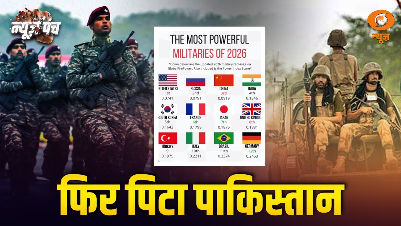 India का दबदबा कायम : News Punch | Global Firepower 2026 | World Military Strength Rankings News