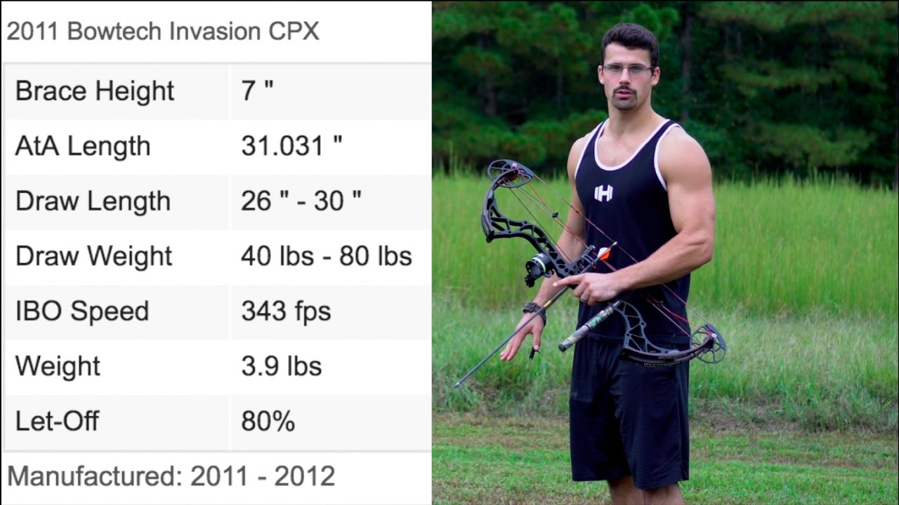 2011 Bowtech Invasion Review - Best Bow On The Market IMO