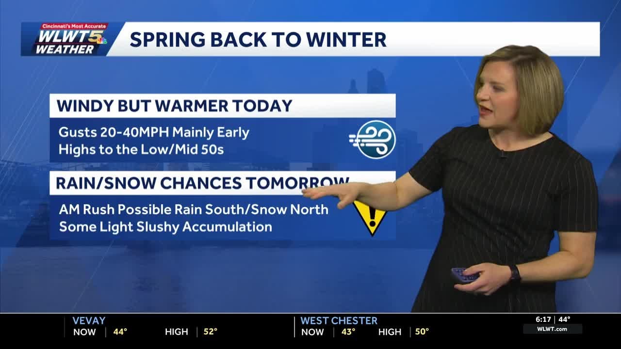 Windy Today, A Taste of Winter Tomorrow