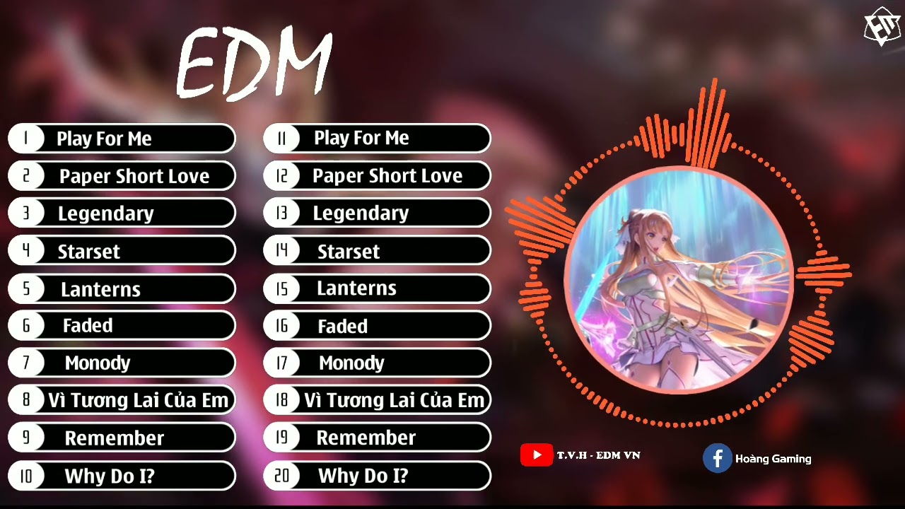 Những Bản Nhạc Chơi Butterfly Cực Căng ♫ Tổng hợp nhạc highlight tiktok Múa Butterfly Cân Team ♫