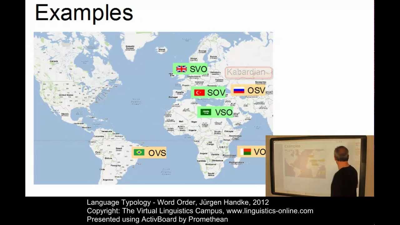 TYP108 - Word Order