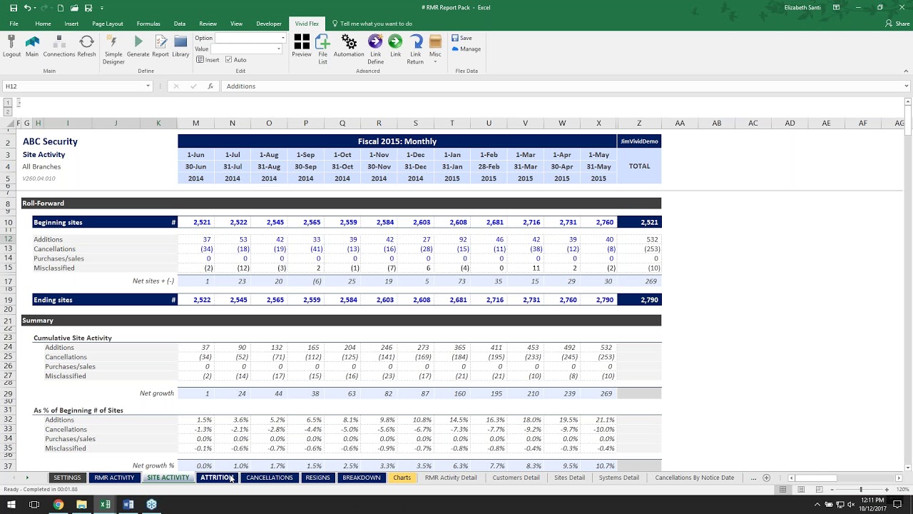Operations & Metrics Reporting with Vivid Flex