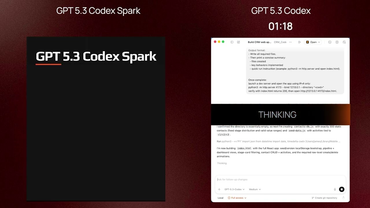 SBS Coding Codex Spark vs  GPU Clone CRM