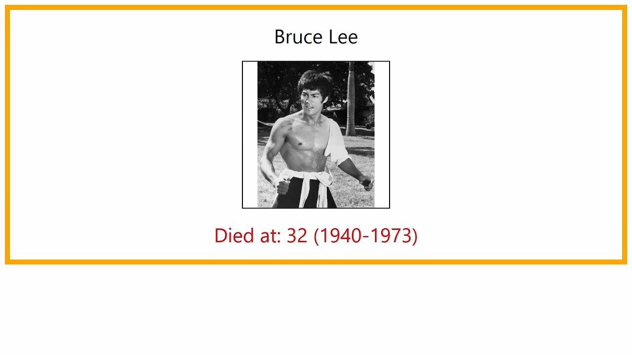 Famous Hollywood movie actors 1970s who have died