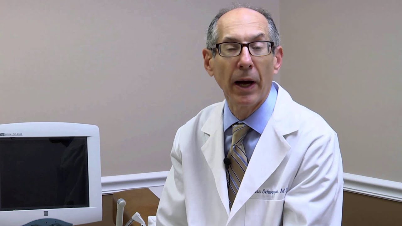 Dr. Marc Schwarzman - Understanding Elevated PSA Levels