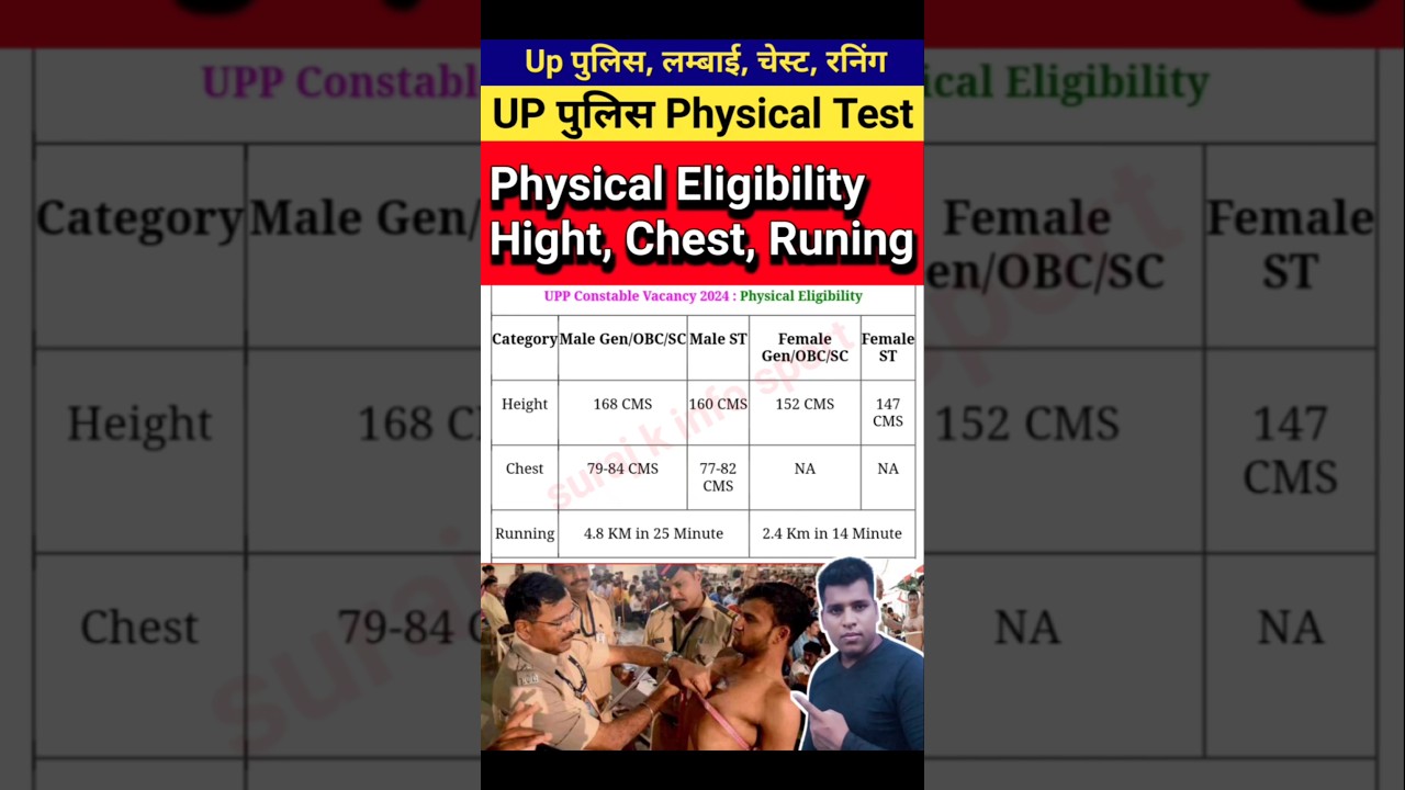 Up police physical eligibility | upp physical test | Upp hight chest runing | #upp