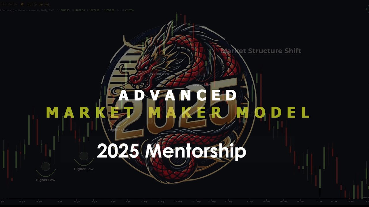 The Inner Circle Dragons - Advanced MMXM
