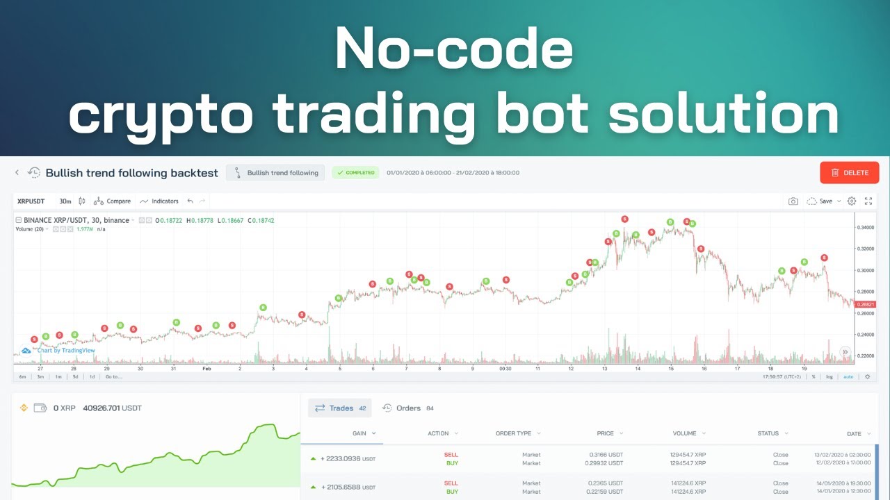 Botcrypto, no-code crypto trading bot solution