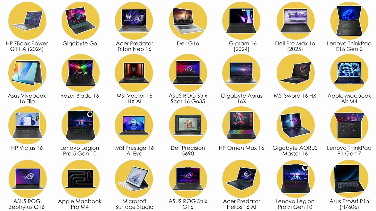 Every Best Laptop For Music Production You Can Buy In 2025 (Reviewed In 15 Minutes)