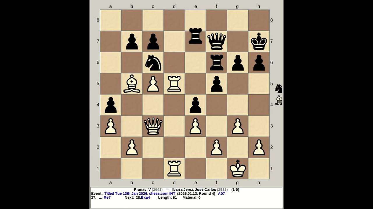 Pranav, V vs Ibarra Jerez, Jose Carlos | Titled Tuesday 13th January 2026, chess com INT