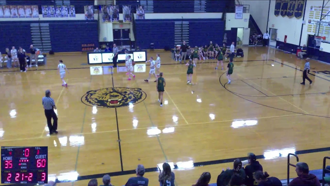 Wyandotte Lady Bears Varsity Basketball Vs. Flat Rock Rams