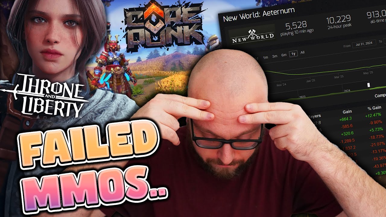 Why Do ALL New MMOs FAIL?!