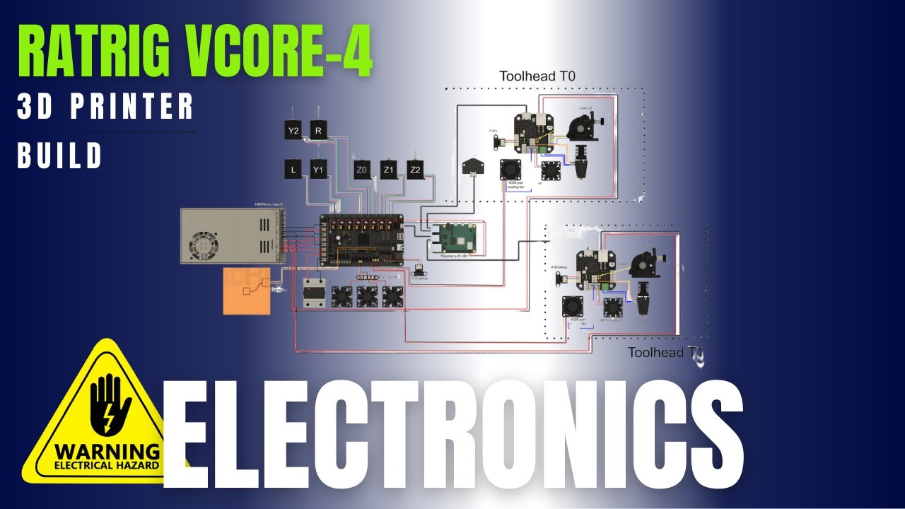 Building RatRig V-Core-4 IDEX 3D Printer: Part 6 - Electronics and Wiring