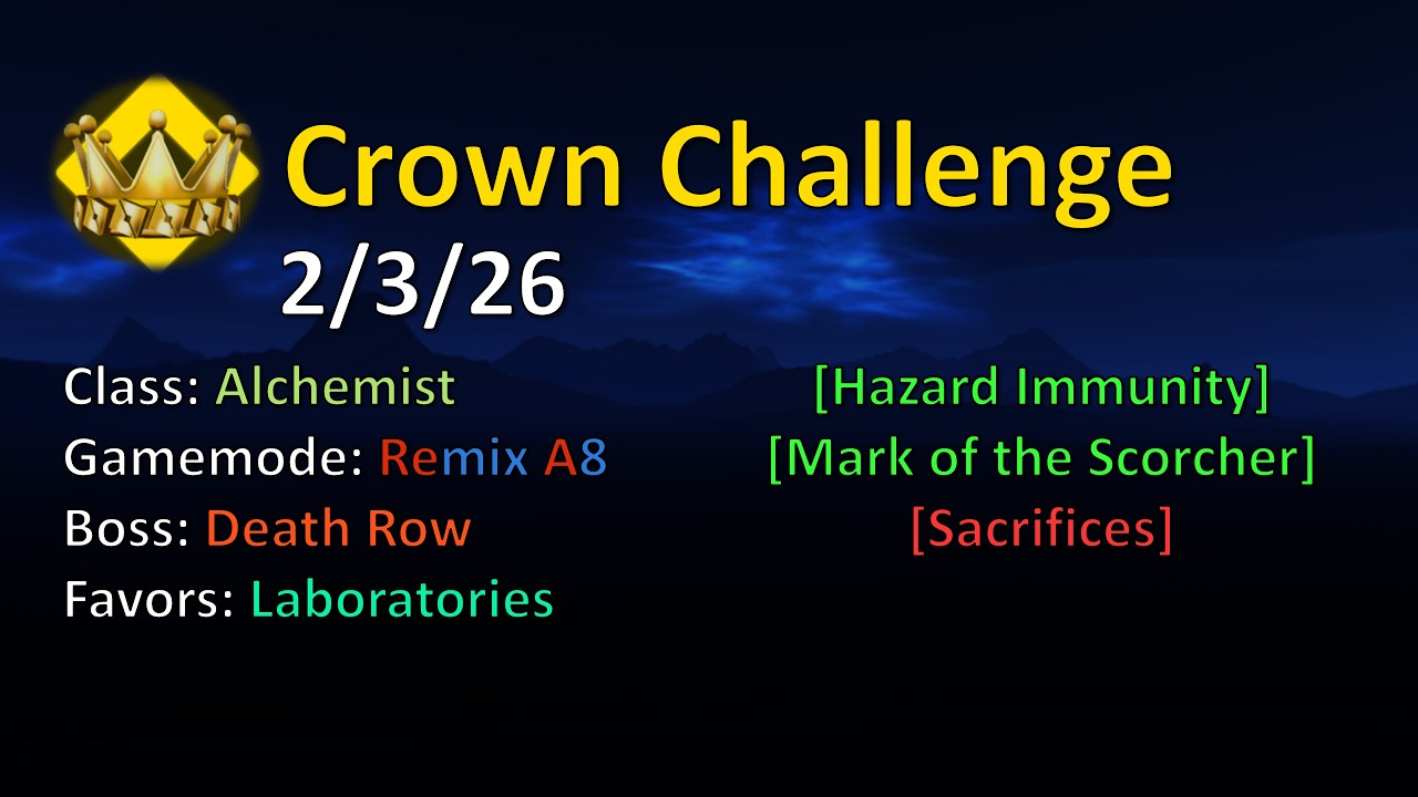 Randomly Generated Droids - Crown Challenge 2. 3. 2026