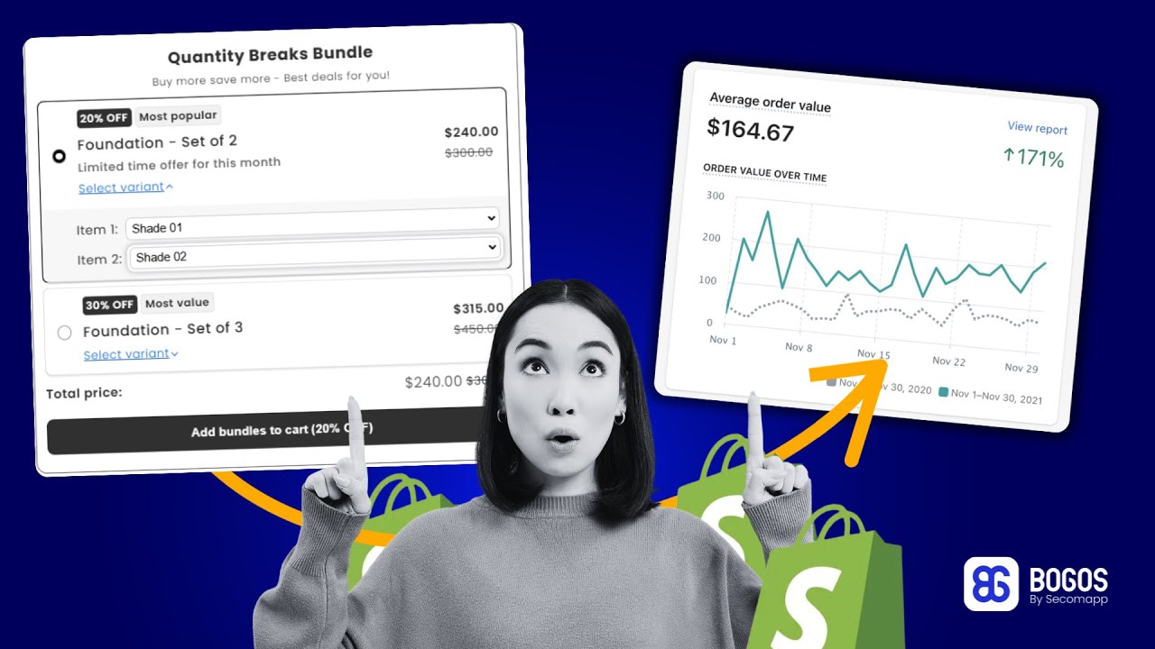 Shopify Quantity Breaks | Beginner Start With this Guide First!