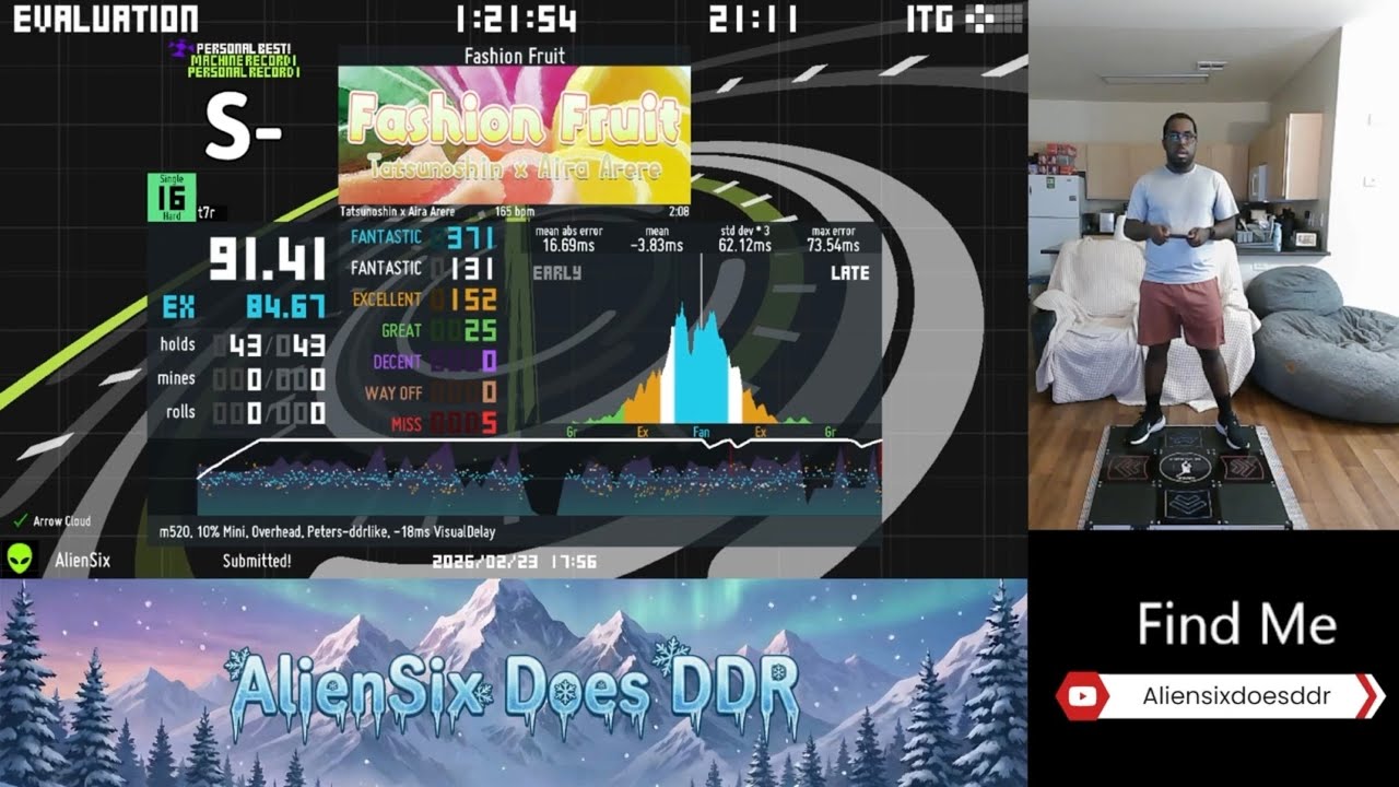 Fashion Fruit (16) '91.41' (S-) [Triple Cross BR 26 - STEPPERS CUP]